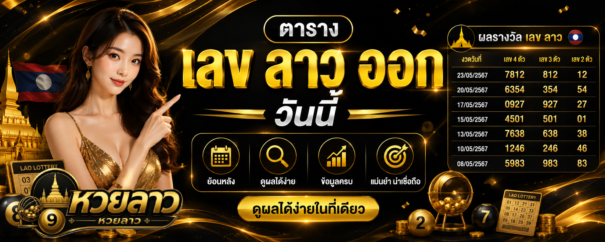 เลข ลาว ออก วัน นี้